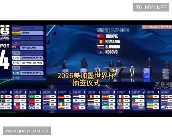 2026美加墨世界杯抽签仪式的官方直播平台推荐与观看指南