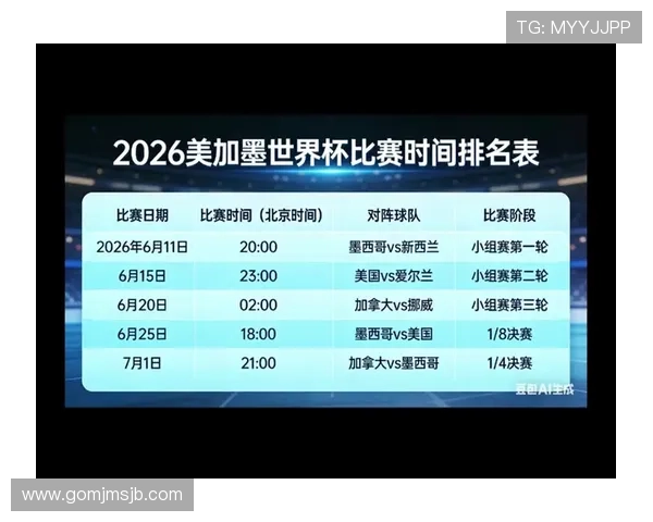 2026美墨加世界杯夺冠赔率排名及影响因素深度解读 2026美墨加世界杯夺冠赔率排名及影响因素深度解读