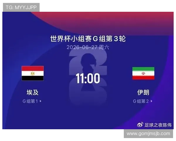 2026年世界杯埃及与伊朗比赛中同分情况的判定标准及相关规则介绍