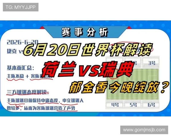 2026年世界杯荷兰对阵瑞典比赛时间地点及中国球迷观看渠道推荐 2026年世界杯荷兰对阵瑞典比赛时间地点及中国球迷观看渠道推荐