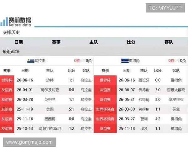 世界杯乌拉圭对阵佛得角比赛转播时间及详细观看指南解析
